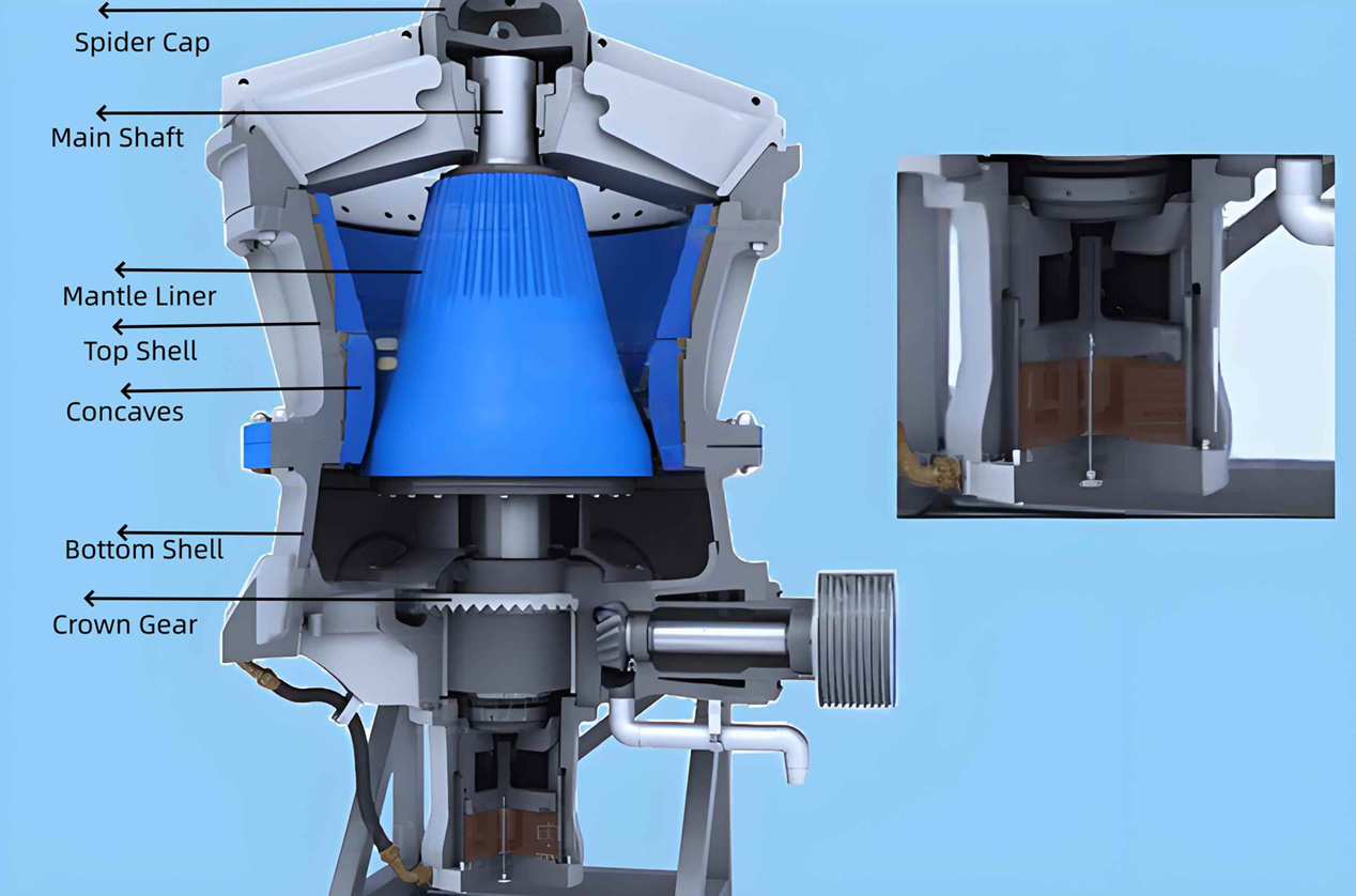 gyratory crusher spare parts bowl liner and mantle gyratory crusher spare parts bowl liner and mantle