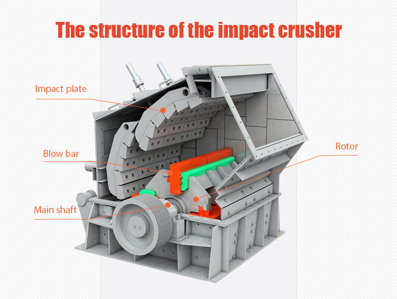 impact crusher/hammer crusher rotor impact crusher/hammer crusher rotor