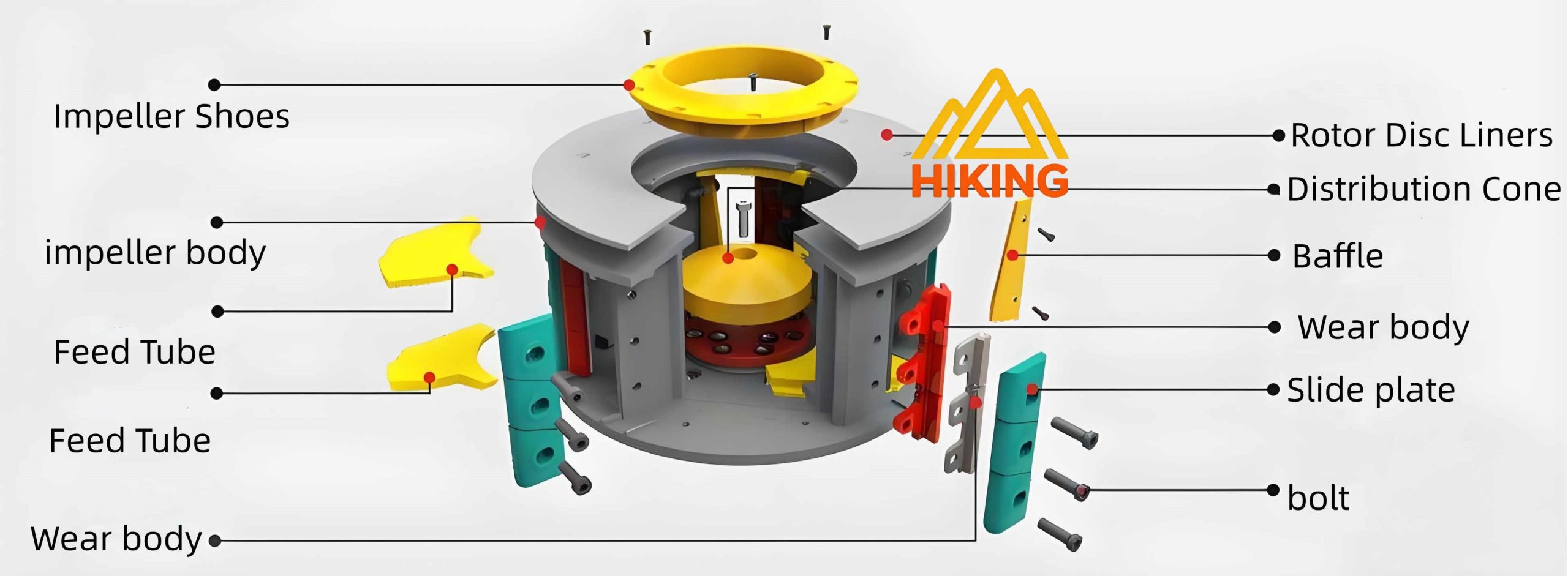 vsi sand maker/vertical impact crusher rotor assembly vsi sand maker/vertical impact crusher rotor assembly